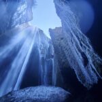 Canyon Waterfall seen on Thorsmork 4x4 Day tour